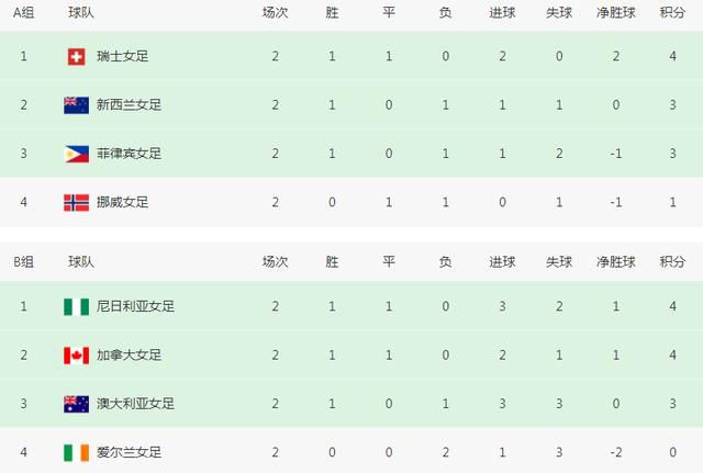这些故事版图片拥有杰出的艺术内涵，和影片的风格一致，非常具有观赏价值。
