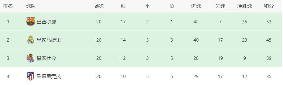 从《风林火山》《震耳欲聋》与《毕正明的证明》构筑的人心迷雾，到《浪浪人生》带来的笑泪温情；