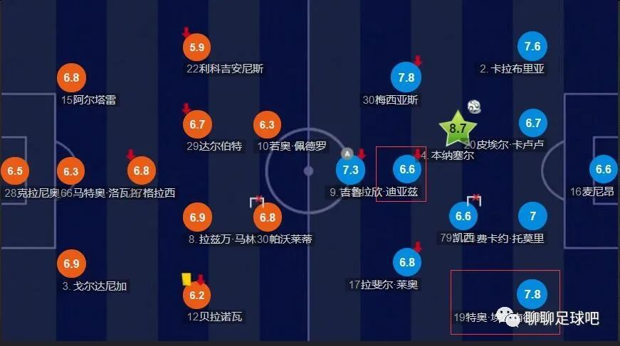 8月20日，Netflix宣布这部热门剧集的第五季将于12月18日首播，同时公开海量剧照，正式确认艾米丽（莉莉·柯林斯 饰）本季有大部分时间将停留在意大利。