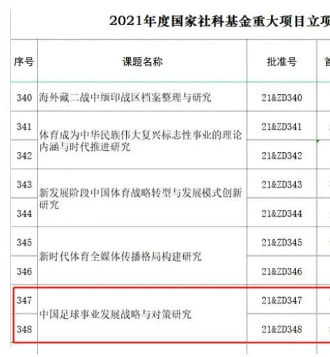 CCTV6 VIP影院 全部 电影 电视剧 影人 视频 图片 新闻 更新时间 所有 1小时内 今日内 1周内 1个月内 从资讯频道搜索 结果 208110 条 《电影之歌》现场热舞不断 2010-09-27 出。