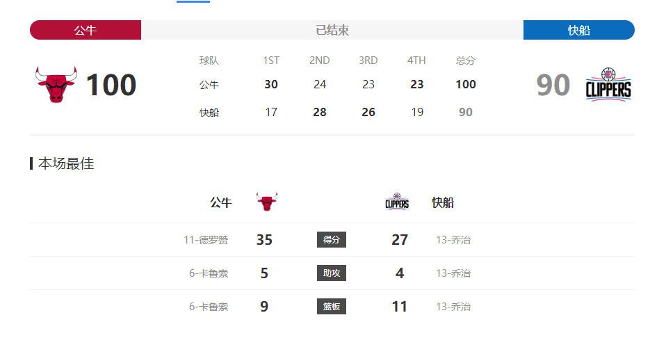 2015年7月29日，中国影片《Behemoth》、《老炮儿》、《那日下午 费奇出任漫威首席创意官 漫威电视将并入漫威影业 2019-10-16 10月16日，迪士尼宣布：漫威影业主席凯文·费奇将出任漫威首席创意官(CCO)。